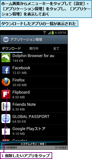 1 削除したいアプリをタップ,ダウンロードしたアプリの一覧が表示された    ,ホーム画面からメニューキーをタップして［設定］-［アプリケーション管理］をタップし、［アプリケーション管理］を表示しておく