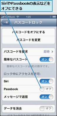 SiriやPassbookの表示などをオフにできる