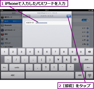 1 iPhoneで入力したパスワードを入力,2［接続］をタップ