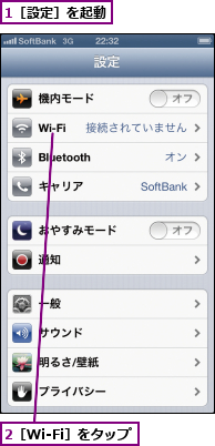 1［設定］を起動,2［Wi-Fi］をタップ
