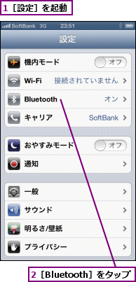 1［設定］を起動,2［Bluetooth］をタップ