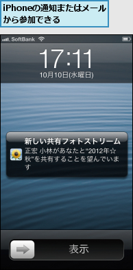 iPhoneの通知またはメールから参加できる  