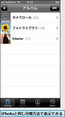 iPhotoと同じ分類方法で表示できる