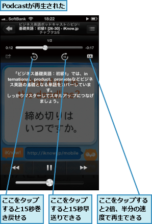 Podcastが再生された,ここをタップすると15秒巻き戻せる,ここをタップすると15秒早送りできる,ここをタップすると2倍、半分の速度で再生できる