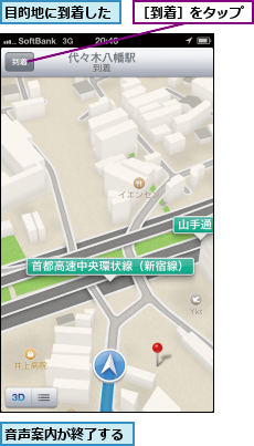 目的地に到着した,音声案内が終了する,［到着］をタップ