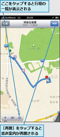 ここをタップすると行程の一覧が表示される    ,［再開］をタップすると音声案内が再開される