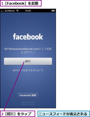 1［Facebook］を起動,2［続行］をタップ,ニュースフィードが表示される
