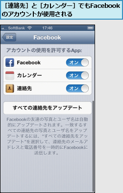 ［連絡先］と［カレンダー］でもFacebookのアカウントが使用される