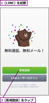 1［LINE］を起動,2［新規登録］をタップ