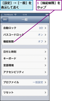 1［機能制限］をタップ    ,［設定］→［一般］を表示しておく    