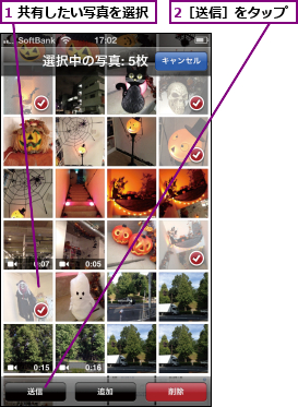 1 共有したい写真を選択,2［送信］をタップ