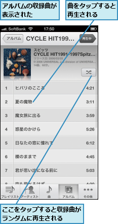 ここをタップすると収録曲がランダムに再生される  ,アルバムの収録曲が表示された    ,曲をタップすると再生される  