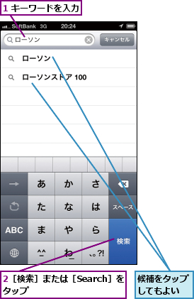 1 キーワードを入力,2［検索］または［Search］をタップ        ,候補をタップしてもよい