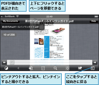 PDFが横向きで表示された,ここをタップすると縦向きに戻る  ,ピンチアウトすると拡大、ピンチインすると縮小できる        ,上下にフリックするとページを移動できる