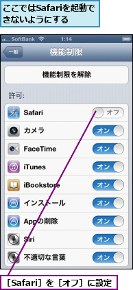 ここではSafariを起動できないようにする,［Safari］を［オフ］に設定