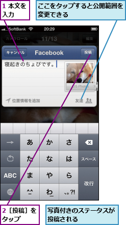 1 本文を入力  ,2［投稿］をタップ  ,ここをタップすると公開範囲を変更できる        ,写真付きのステータスが投稿される      