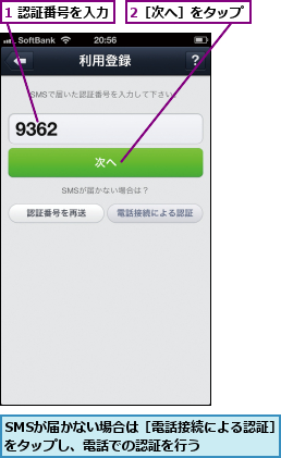 1 認証番号を入力,2［次へ］をタップ,SMSが届かない場合は［電話接続による認証］をタップし、電話での認証を行う    