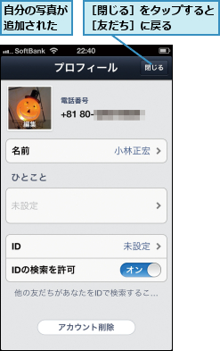自分の写真が追加された,［閉じる］をタップすると［友だち］に戻る    