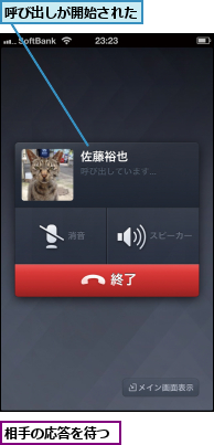 呼び出しが開始された,相手の応答を待つ