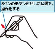 Sペンのボタンを押した状態で、操作をする          