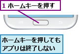 1 ホームキーを押す,ホームキーを押してもアプリは終了しない