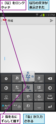 1［な］をロングタッチ    ,「ね」が入力される  ,な行の文字が表示された,２ 指を右にずらして離す