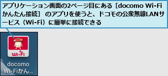アプリケーション画面の2ページ目にある［docomo Wi-Fiかんたん接続］ のアプリを使うと、ドコモの公衆無線LANサービス（Wi-Fi）に簡単に接続できる