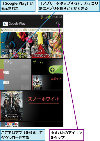 ここではアプリを検索してダウンロードする    ,虫メガネのアイコンをタップ    ,［Google Play］が表示された,［アプリ］をタップすると、カテゴリ別にアプリを探すことができる  
