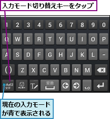 入力モード切り替えキーをタップ,現在の入力モードが青で表示される