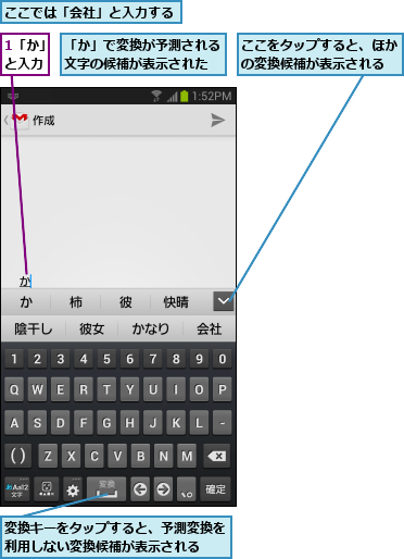 1「か」と入力,「か」で変換が予測される文字の候補が表示された,ここでは「会社」と入力する,ここをタップすると、ほかの変換候補が表示される,変換キーをタップすると、予測変換を利用しない変換候補が表示される  
