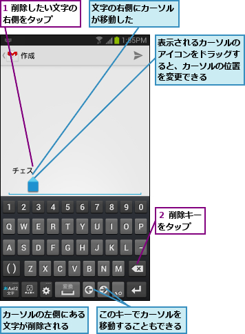 1 削除したい文字の右側をタップ    ,このキーでカーソルを移動することもできる,カーソルの左側にある文字が削除される  ,文字の右側にカーソルが移動した    ,表示されるカーソルのアイコンをドラッグすると、カーソルの位置を変更できる,２ 削除キーをタップ  