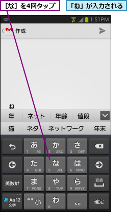 「ね」が入力される,［な］を4回タップ