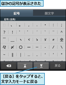 ほかの記号が表示された,［戻る］をタップすると、文字入力モードに戻る  