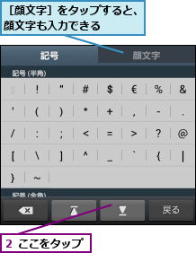 ２ ここをタップ,［顔文字］をタップすると、顔文字も入力できる    