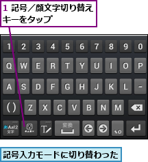 1 記号／顔文字切り替えキーをタップ      ,記号入力モードに切り替わった