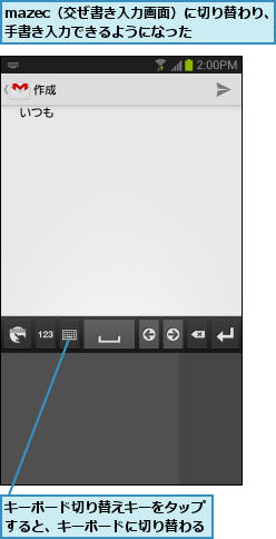 mazec（交ぜ書き入力画面）に切り替わり、手書き入力できるようになった  ,キーボード切り替えキーをタップすると、キーボードに切り替わる