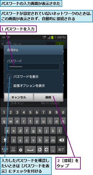 1 パスワードを入力,パスワードが設定されていないネットワークのときは、この画面が表示されず、自動的に接続される    ,パスワードの入力画面が表示された,入力したパスワードを確認したいときは［パスワードを表示］にチェックを付ける    ,２［接続］をタッ プ  
