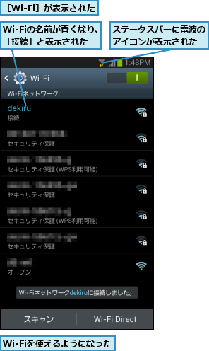 Wi-Fiの名前が青くなり、［接続］と表示された,Wi-Fiを使えるようになった,ステータスバーに電波のアイコンが表示された,［Wi-Fi］が表示された