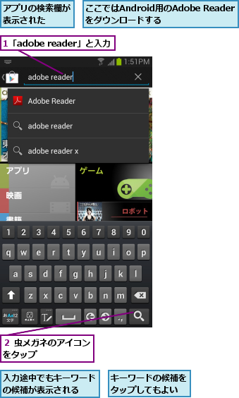 1「adobe reader」と入力,ここではAndroid用のAdobe Readerをダウンロードする,アプリの検索欄が表示された  ,キーワードの候補をタップしてもよい,入力途中でもキーワードの候補が表示される  ,２ 虫メガネのアイコンをタップ      
