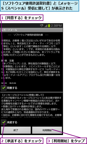 1［同意する］をチェック,2［承諾する］をチェック,3［利用開始］をタップ,［ソフトウェア使用許諾契約書］と［メッセージS（スペシャル）受信に関して］が表示された