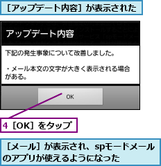 4［OK］をタップ,［アップデート内容］が表示された,［メール］が表示され、spモードメールのアプリが使えるようになった  