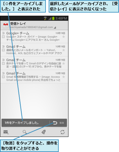 選択したメールがアーカイブされ、［受信トレイ］に表示されなくなった  ,［○件をアーカイブしました。］ と表示された,［取消］をタップすると、操作を取り消すことができる    