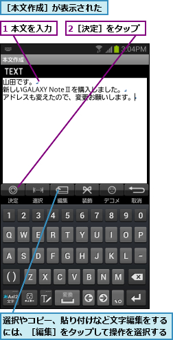 1 本文を入力,2［決定］をタップ,選択やコピー、貼り付けなど文字編集をするには、［編集］をタップして操作を選択する,［本文作成］が表示された