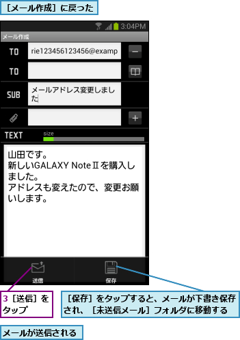 3［送信］をタップ  ,メールが送信される,［メール作成］に戻った,［保存］をタップすると、メールが下書き保存され、［未送信メール］フォルダに移動する
