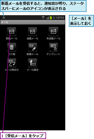 1［受信メール］をタップ,新着メールを受信すると、通知音が鳴り、ステータスバーにメールのアイコンが表示される    ,［メール］を表示しておく