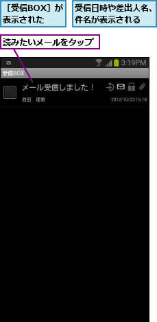 受信日時や差出人名、件名が表示される  ,読みたいメールをタップ,［受信BOX］が表示された