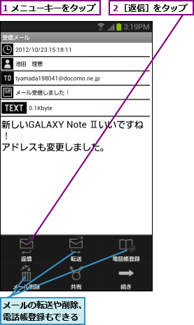 1 メニューキーをタップ,メールの転送や削除、電話帳登録もできる,２［返信］をタップ