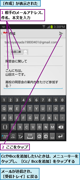 1 相手のメールアドレス、件名、本文を入力    ,CcやBccを追加したいときは、メニューキーをタップし、［Cc/ Bccを追加］をタップする,メールが送信され、 ［受信トレイ］に戻る,２ ここをタップ,［作成］が表示された