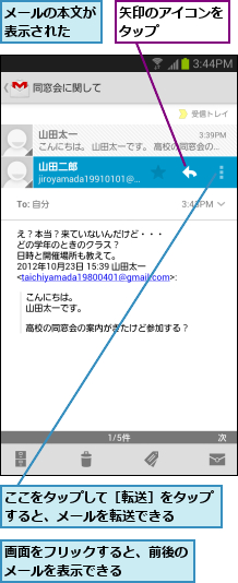 ここをタップして［転送］をタップすると、メールを転送できる  ,メールの本文が表示された  ,画面をフリックすると、前後のメールを表示できる    ,矢印のアイコンをタップ    