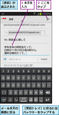 1 本文を入力  ,メール本文の画面に戻る,２ ここをタップ  ,［受信トレイ］に戻るにはバックキーをタップする,［返信］が表示された